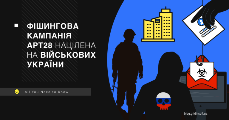 Фішингова атака групи APT28 на Українських військових