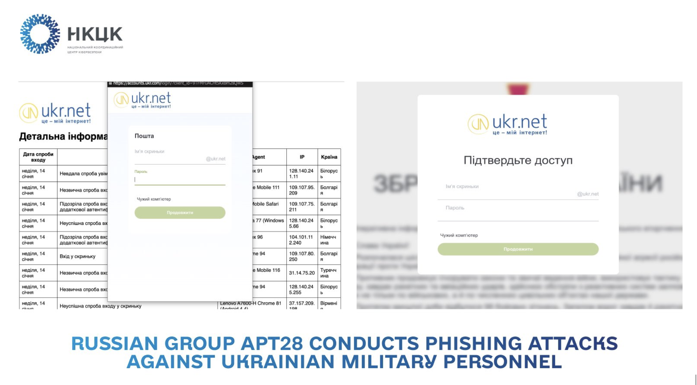 APT28 проводить фішингові атаки
проти українських військовослужбовців