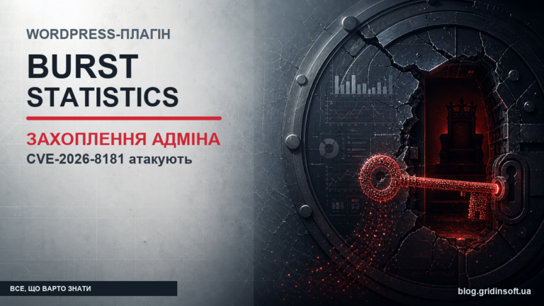 Burst Statistics CVE-2026-8181 - ризик захоплення адміністратора WordPress