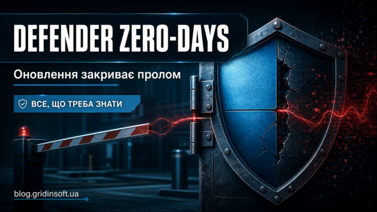 Зображення до новини про експлуатацію Microsoft Defender zero-days