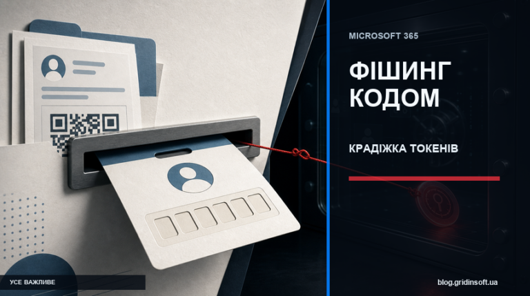 Ілюстрація фішингу кодом пристрою та крадіжки токенів Microsoft 365