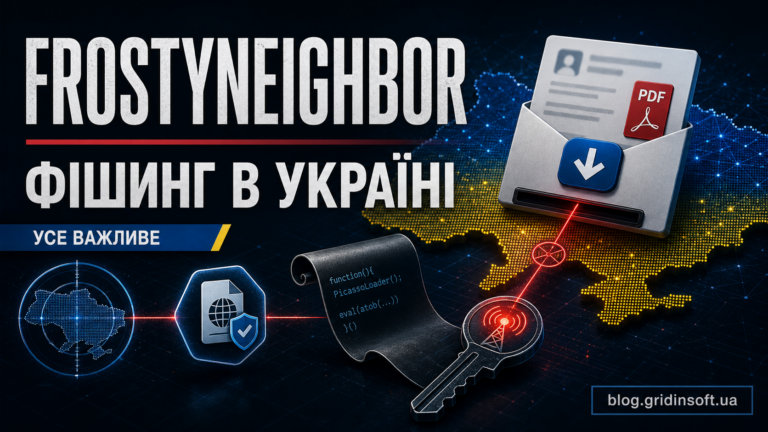 Постер FrostyNeighbor фішинг в Україні з PDF-приманкою та PicassoLoader