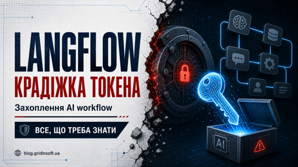 Постер Langflow CVE-2025-34291 крадіжка токена і захоплення AI workflow