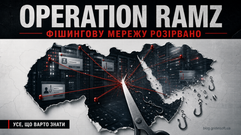Ілюстрація Operation Ramz про зупинку фішингової та malware-інфраструктури