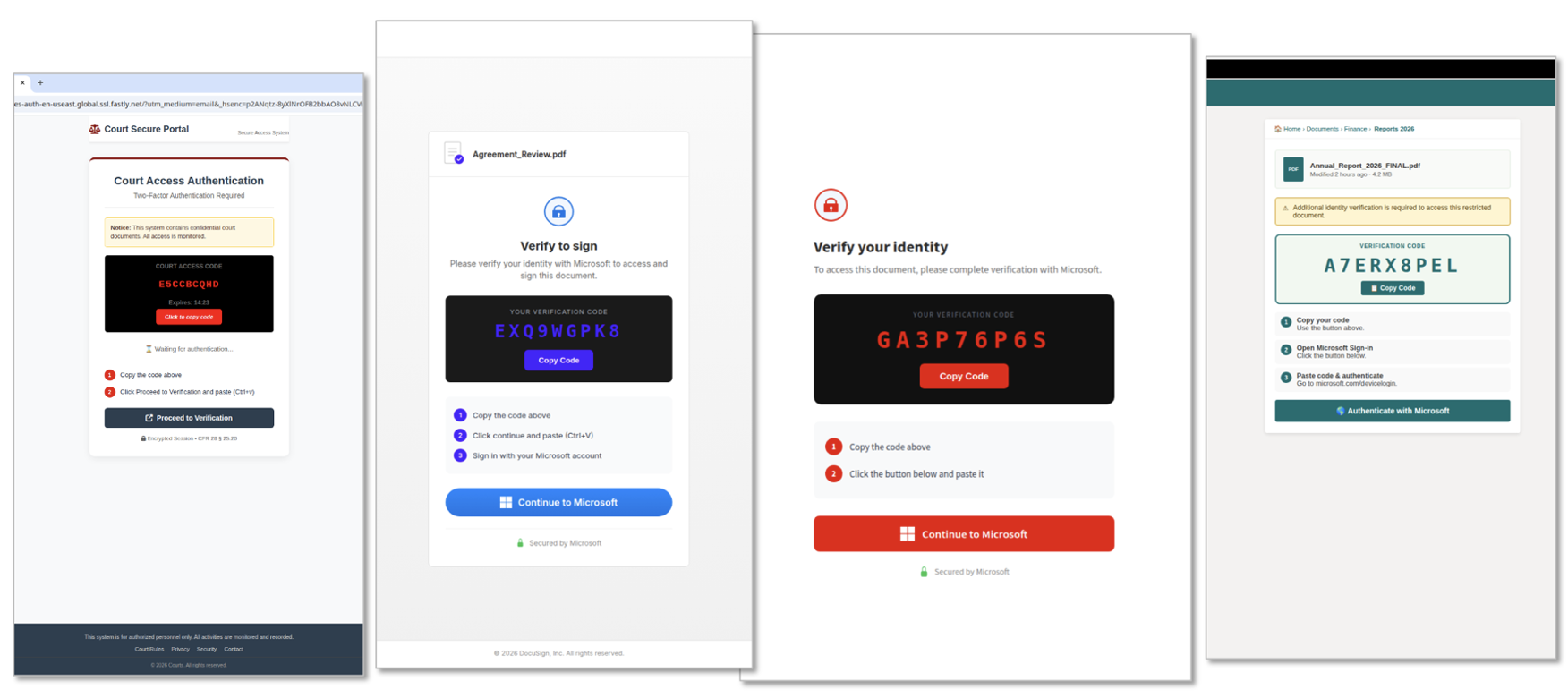 Приклади сторінок device code phishing від Proofpoint