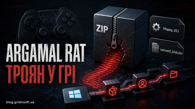 Редакційне зображення ZIP-архіву гри, що скидає Argamal RAT і файли закріплення у Windows.