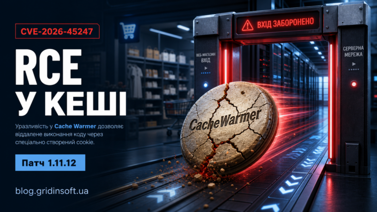 Зламаний cookie CacheWarmer проходить до серверної мережі магазину, символізуючи ризик RCE CVE-2026-45247.