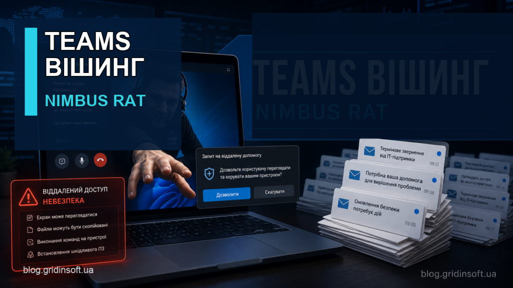 Teams vishing і Nimbus RAT.
