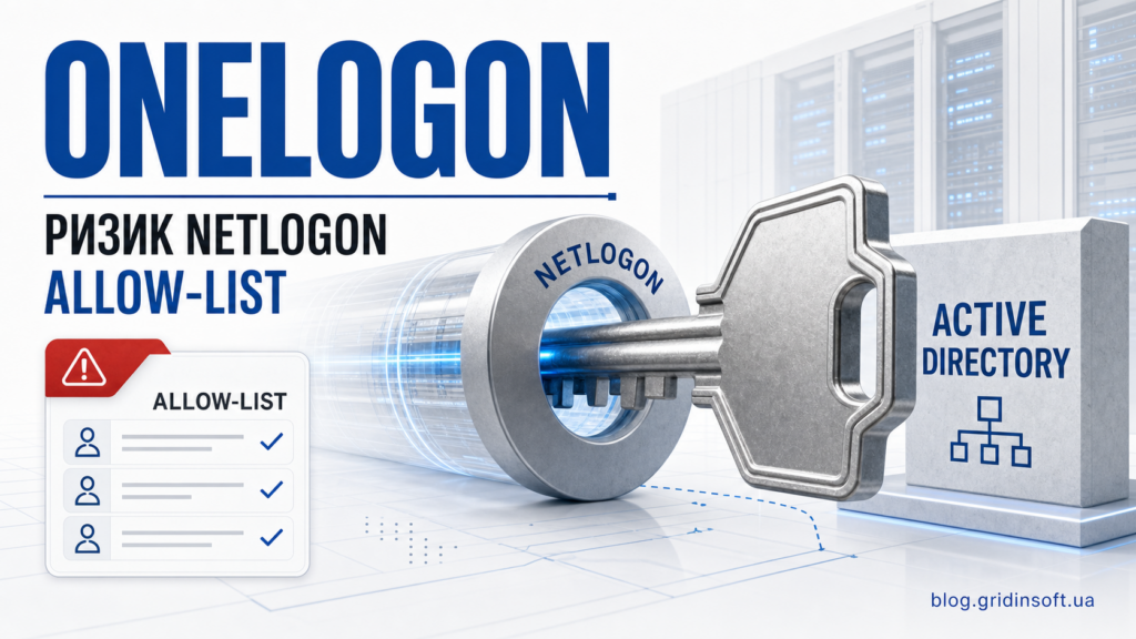 Onelogon Netlogon allow-list risk in an Active Directory environment