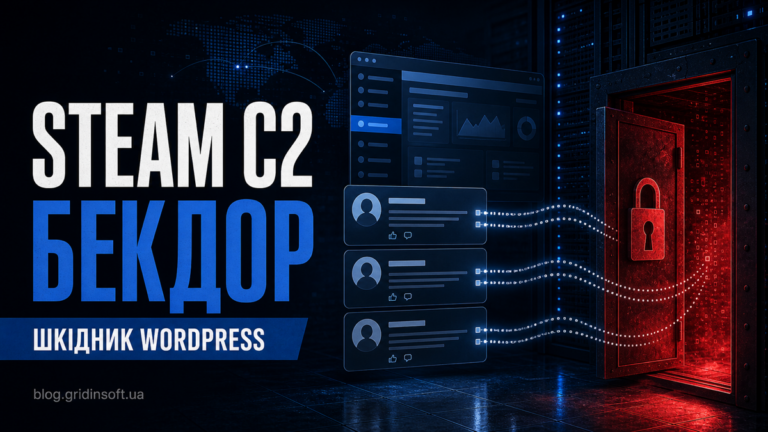 Постер із коментарями Steam-профілю, що ведуть до WordPress-бекдора на вебсервері.