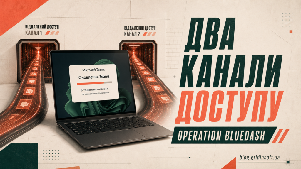 Фальшиве оновлення Teams відкриває два канали віддаленого доступу до Windows-ноутбука.