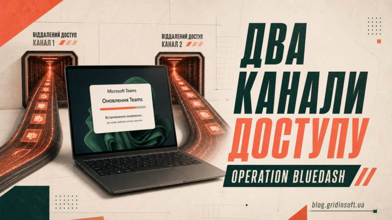 Фальшиве оновлення Teams відкриває два канали віддаленого доступу до Windows-ноутбука.