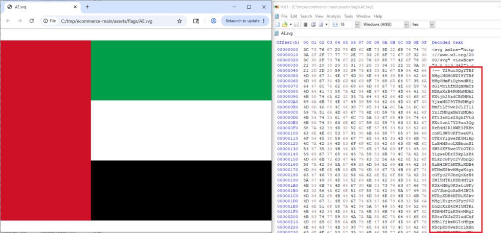 Файл прапора AE.svg із Base64-фрагментом, прихованим у HTML-коментарі.