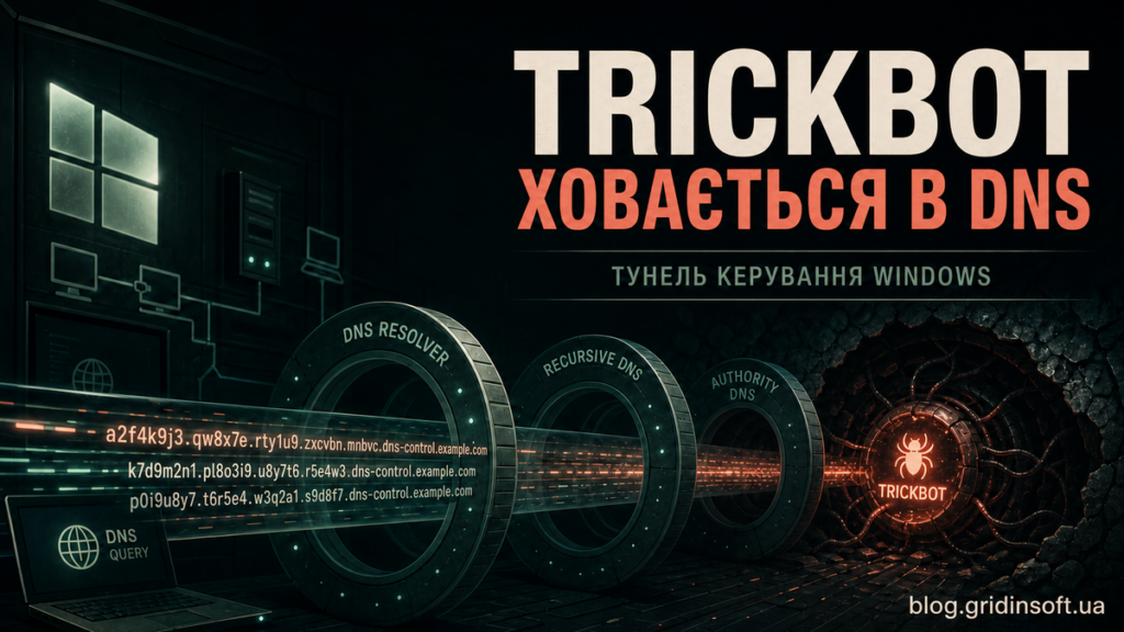 Командний трафік TrickBot проходить прихованим DNS-тунелем у мережі Windows.