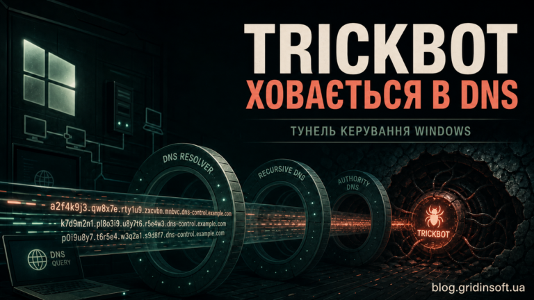 Командний трафік TrickBot проходить прихованим DNS-тунелем у мережі Windows.
