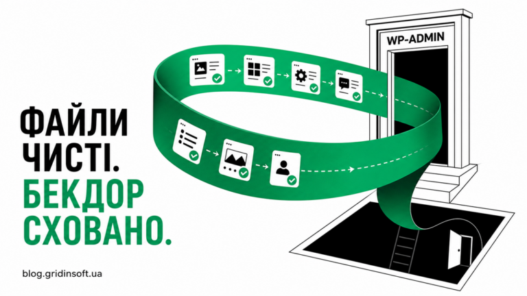 Чисті файли плагінів WordPress з’єднані з прихованим бекдором через отруєний віддалений канал.