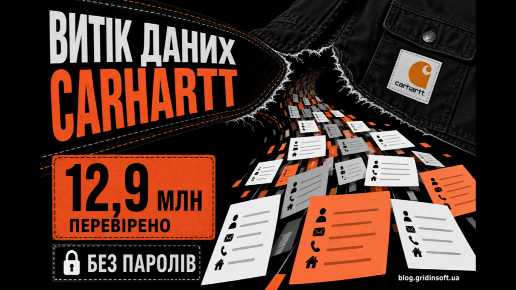 Розірвана етикетка одягу Carhartt випускає картки, що символізують розкриті імена, email, телефони та адреси.