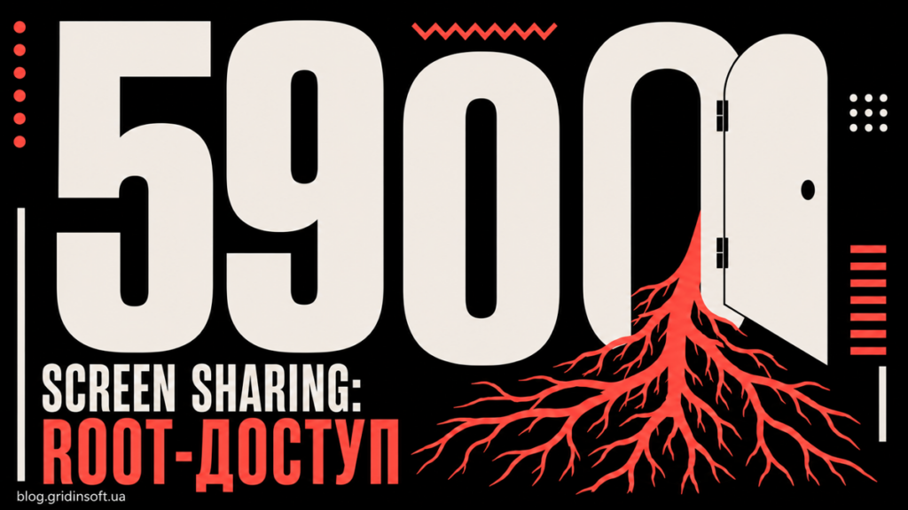 Порт 5900 відчиняється як двері, через які поширюється root-доступ до macOS.