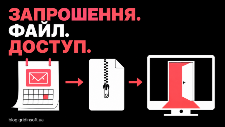 Запрошення календаря перетворюється на ZIP-файл і двері віддаленого доступу під словами Запрошення, файл, доступ.