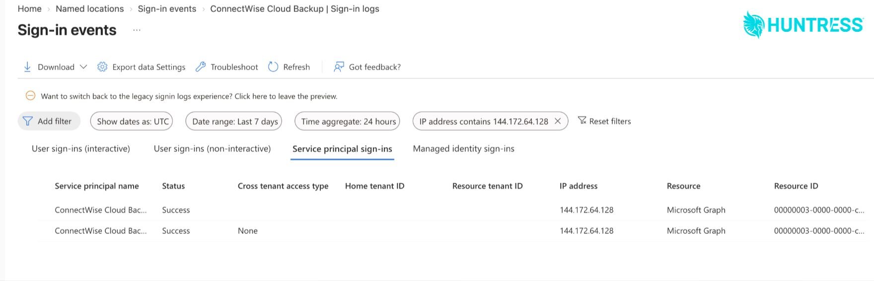 Вкладка Service principal sign-ins у Microsoft Entra показує успішні входи Cloud Backup до Microsoft Graph з 144.172.64.128.